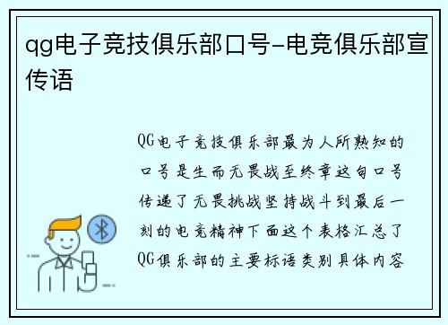 qg电子竞技俱乐部口号-电竞俱乐部宣传语